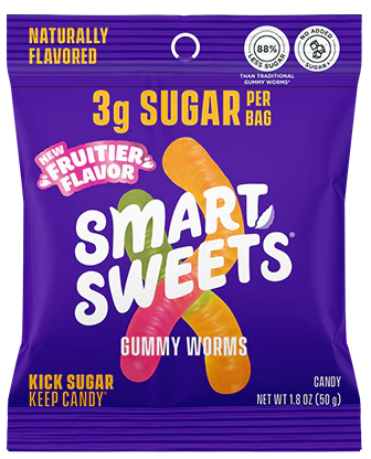 Mobile Navigation Featured Products